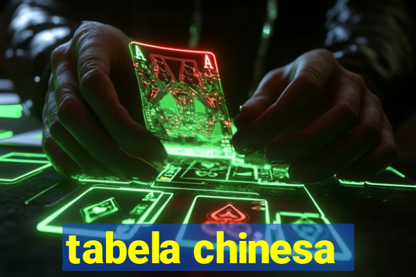 tabela chinesa